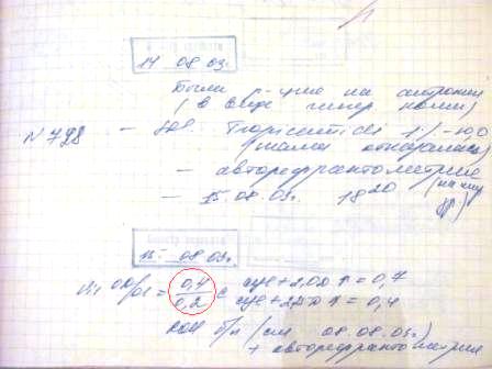Справка