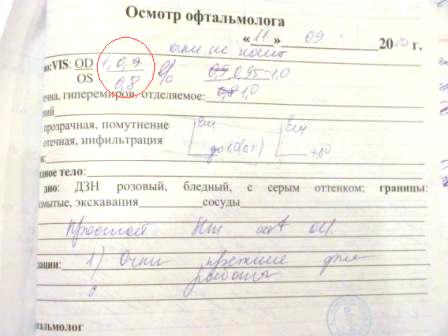 Справка